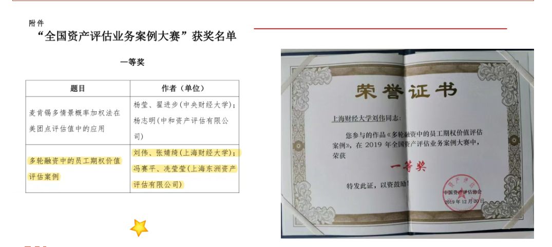 动态 | 银河集团186net评估-上财奖学金项目荣获“上海高校十佳社会类奖助学金优异项目”称呼