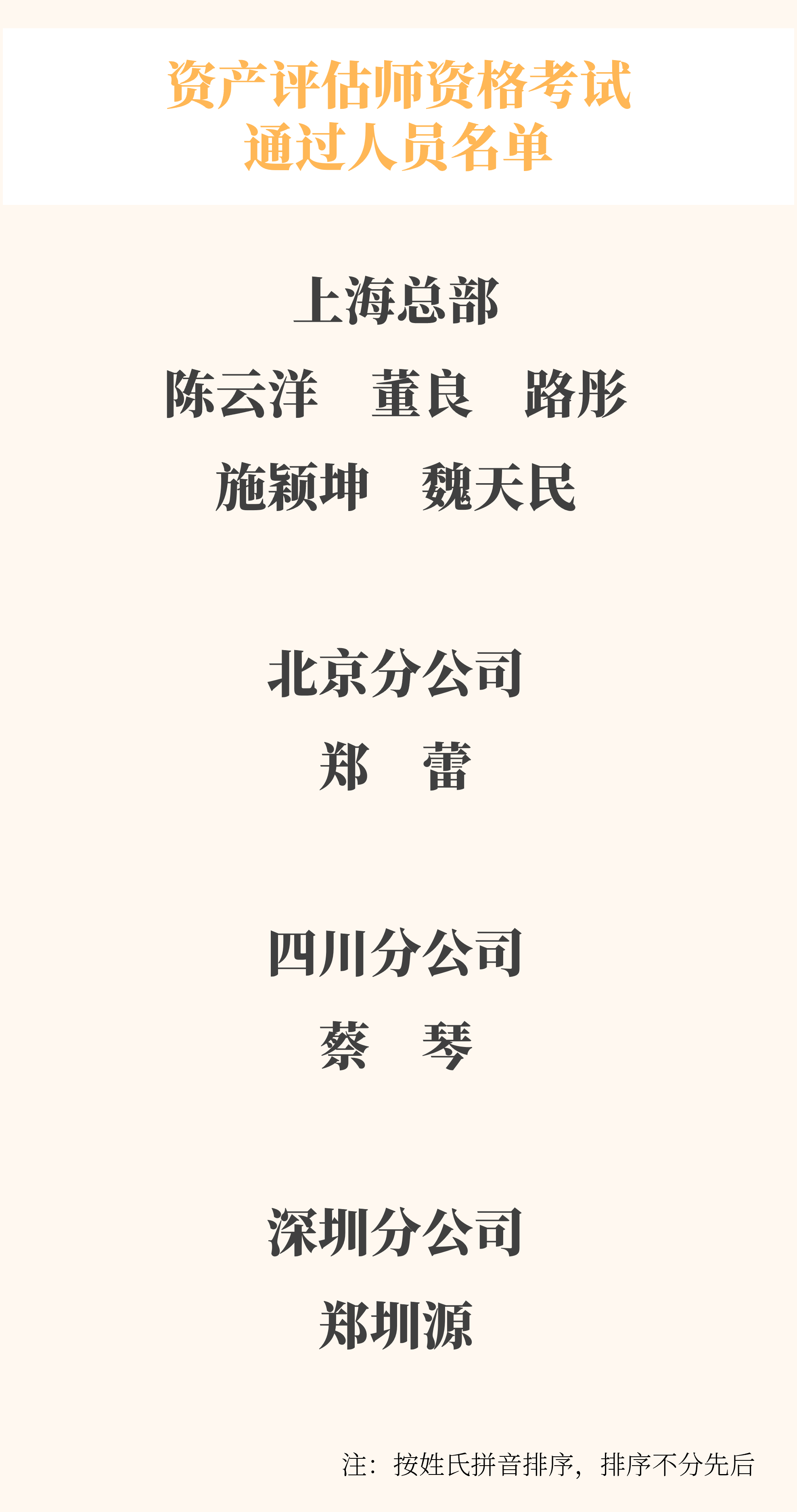喜报 | 热烈祝贺银河集团186net评估8人顺遂通过资产评估师资格考试